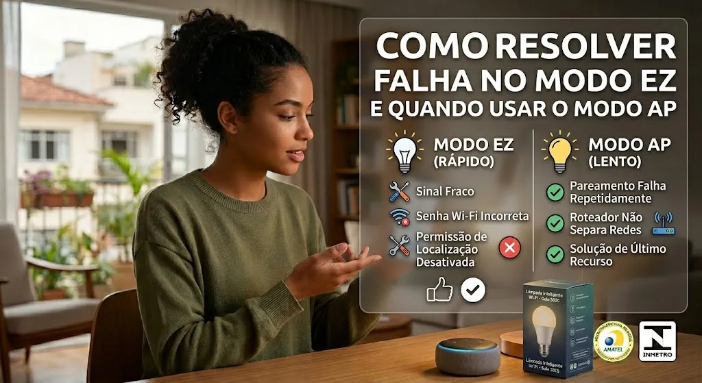 Como Resolver Falha no Modo EZ e Quando Usar o Modo AP