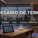 Glossário de termos: Wi-Fi, Zigbee, hub, cenas, rotinas, Matter