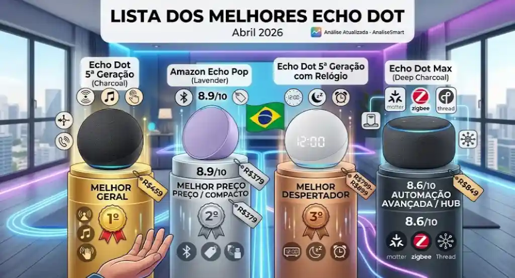Lista dos Melhores Melhor Echo Dot 