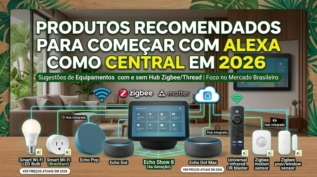Produtos Recomendados para Começar com Alexa como Central em 2026
