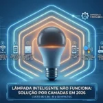 Lâmpada Inteligente Não Funciona: Solução por Camadas Sem Gastar 2026