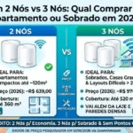Mesh 2 Nós vs 3 Nós: Qual Comprar para Apartamento ou Sobrado em 2026?